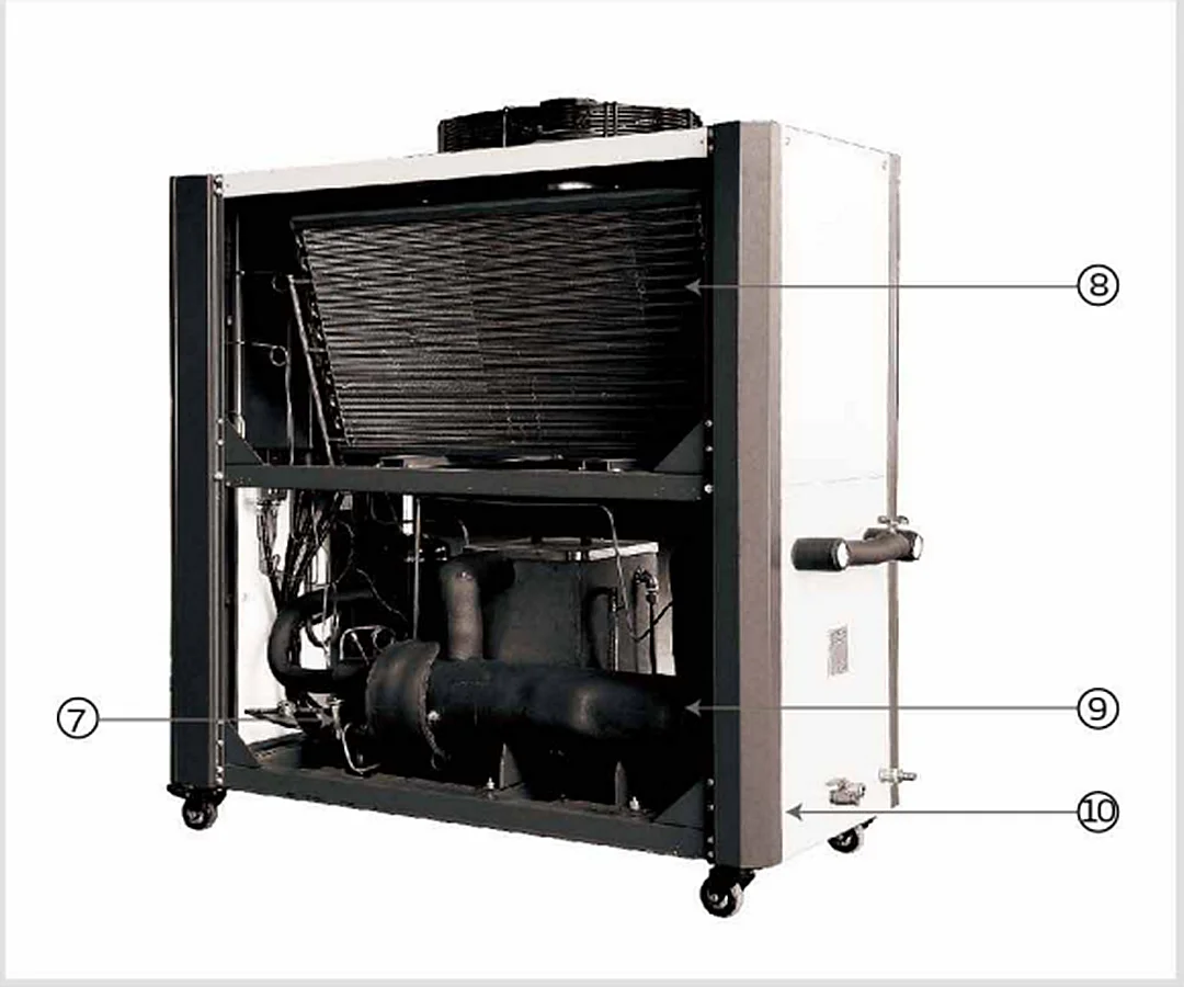 SHINI CE standard R22/R407C 5HP Plastic processing Industrial Air Cooled Water Chiller