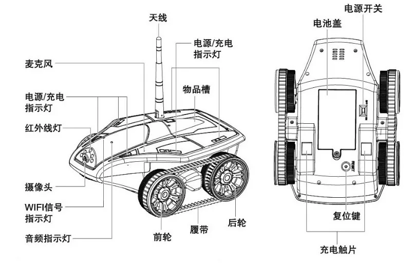 777-325 Wi-Fi RC Tank With 0.3MP HD Camera Control by smartphone  RC Toys