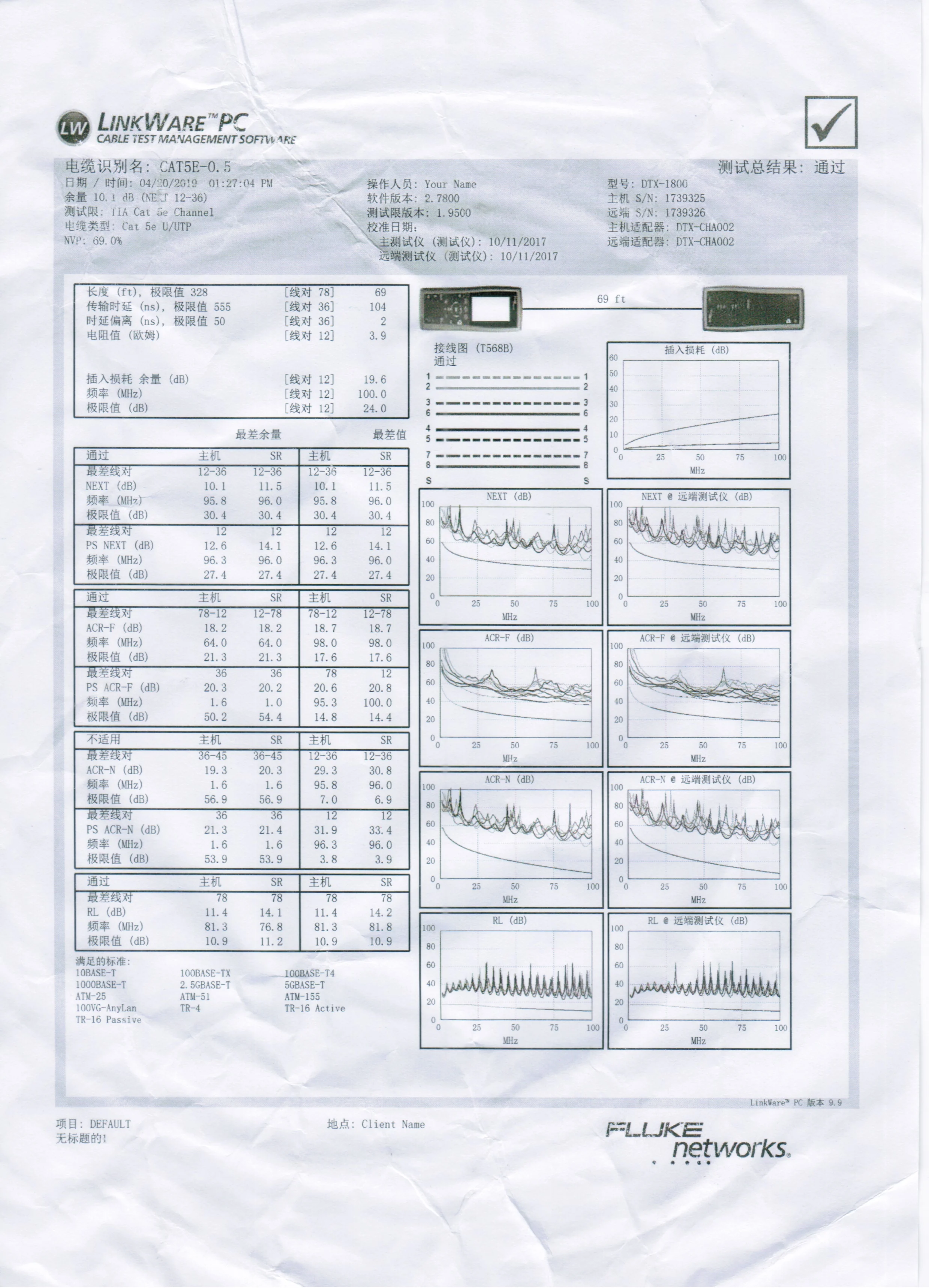 sftp cat5 cable box outdoor cable cat5e cable 305m PE jacket utp/ftp cat6 cat6a cat7
