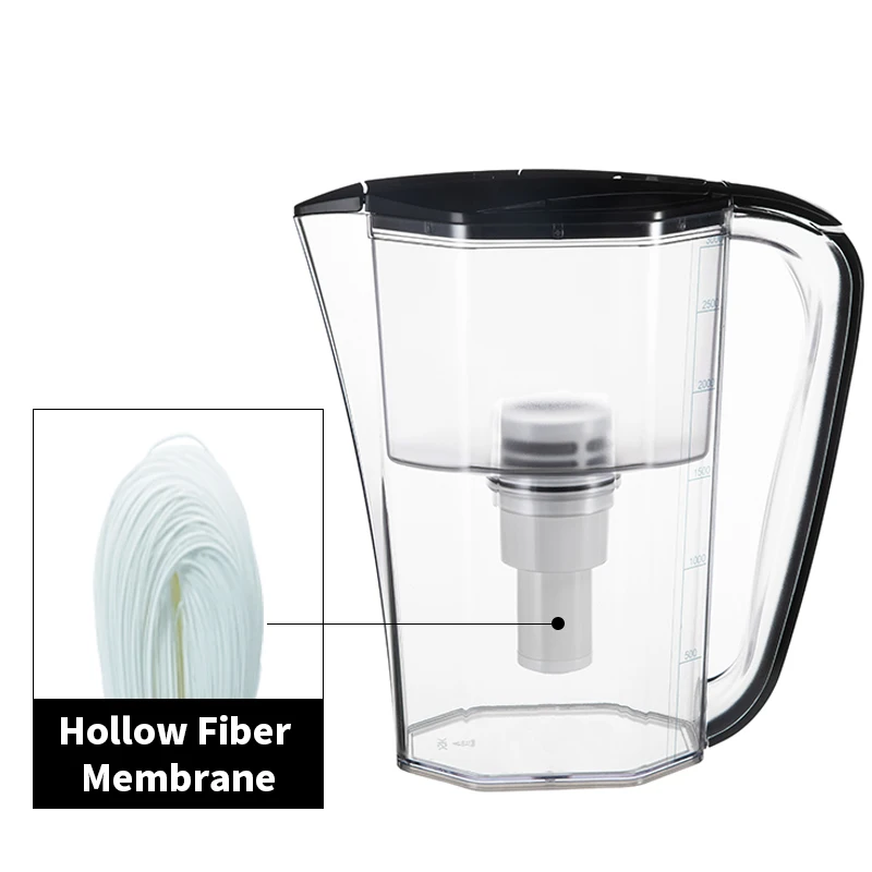 Black Wholesale Dual Production Health customized UF pure alkaline mineral water filter jug