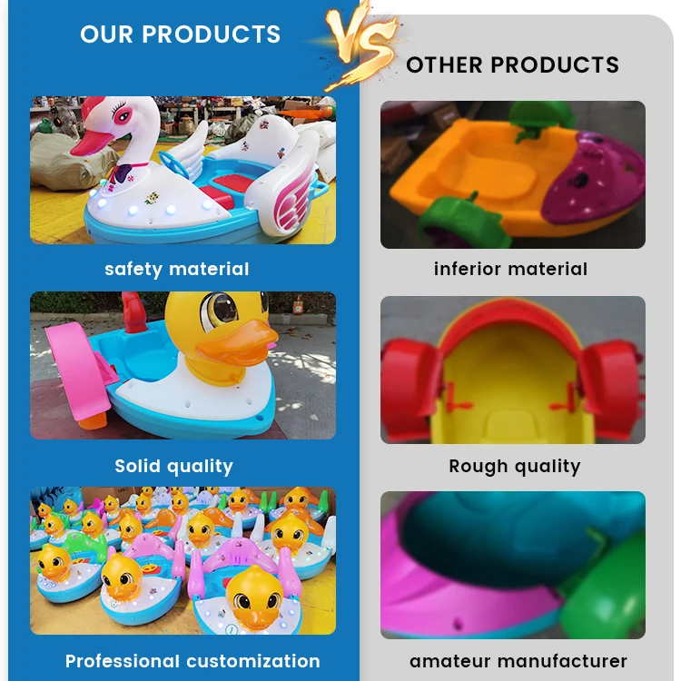 Factory direct sale manufacturer supply plastic kids paddle wheel boat with a canopy  price water park for kids