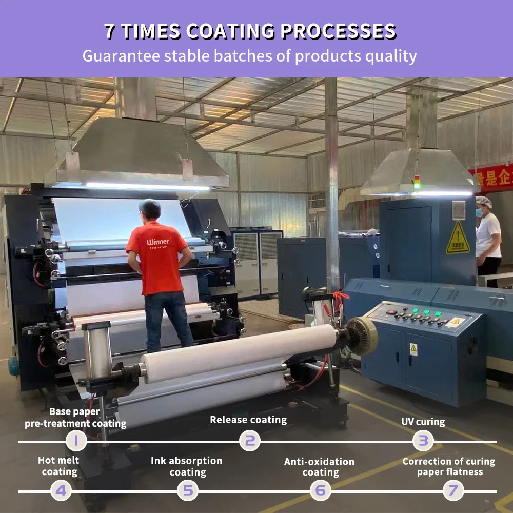 Winner Transfer Low Price best quality  Iron-on transfer neenah 3g jet opaque custom heat transfers paper for dark shirts