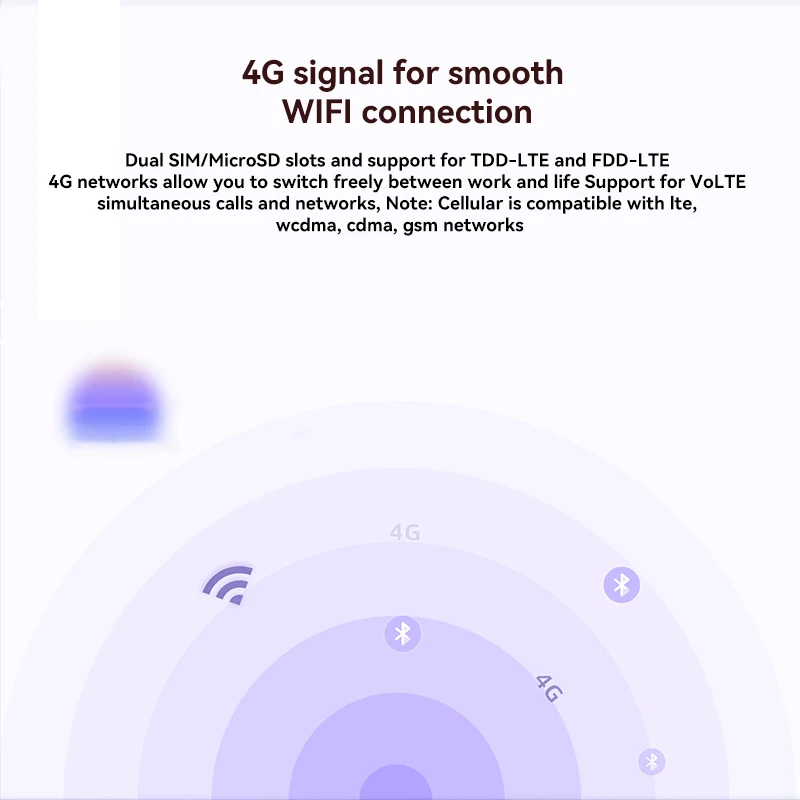 High Quality 10.1 Inch 8+128GB SC-T606 4g Android Tablet Octa Core Dual Sim GPS 4G Wifi Tablet Pc