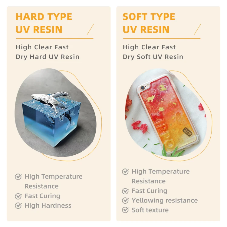 R S Nail  Best Price Adhesive UV Resin Hard Fantasy Fairy Tale Town Crystal Liquid  UV Resin Get Creative And Diy Craft