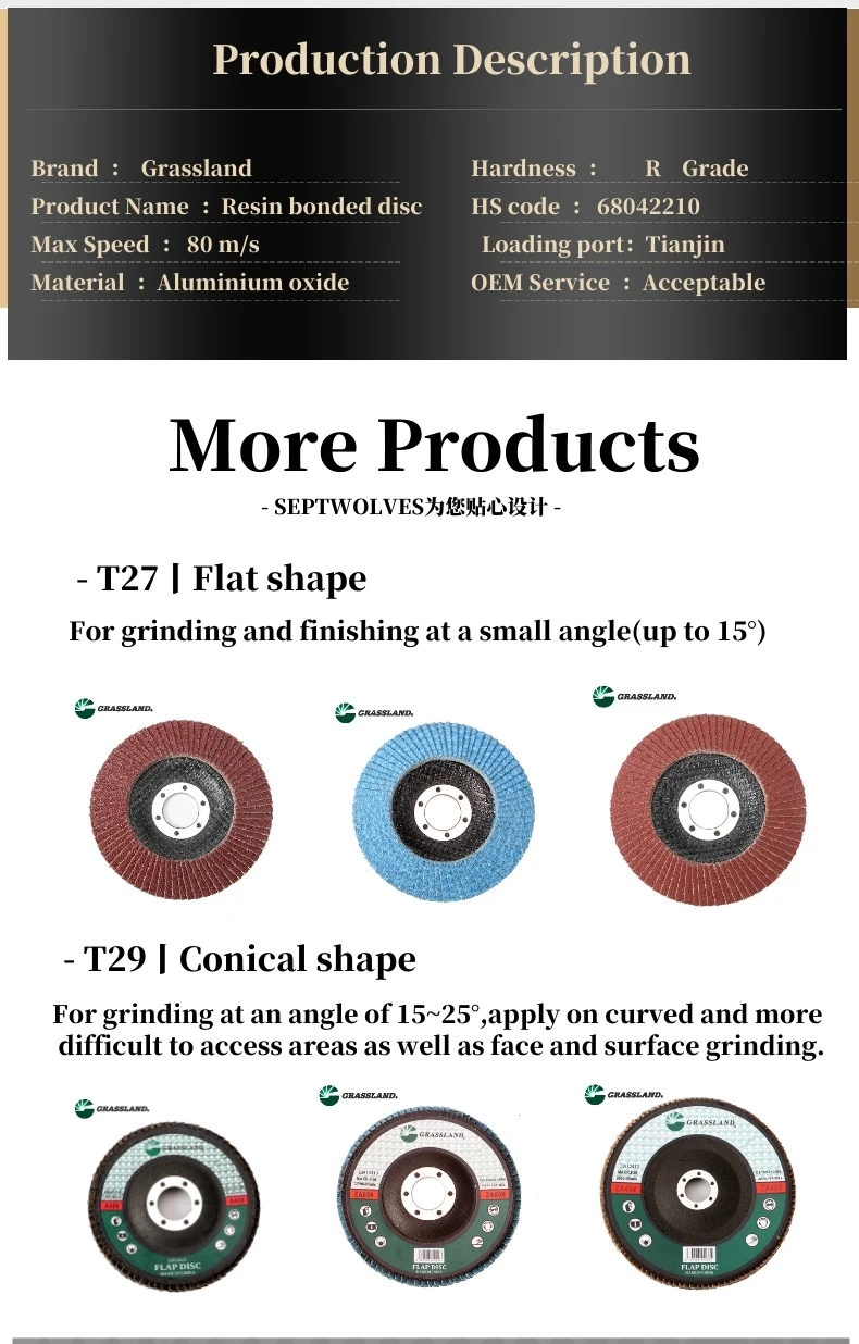 5 inch cutting disc metal cutting disc 125mm
