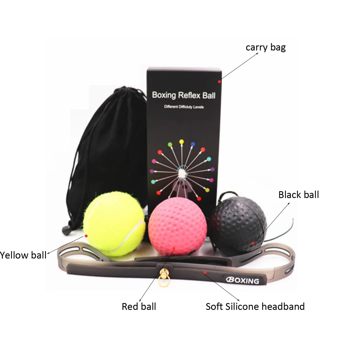 
 Тренажерного зала фитнес бой тренировочные рефлекса мяч упражнений по боксу пробивая мяч, чтобы улучшить реакции ловкость  