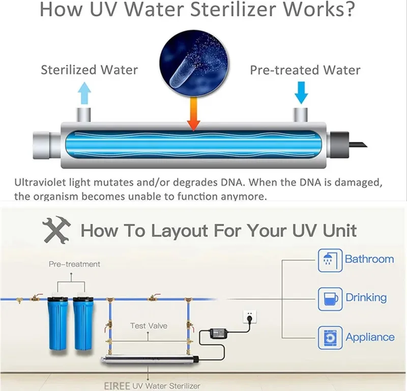 304ss UV Water Sterilizer 254nm UVC light 320w 30T flow rate for aquaculture pure water
