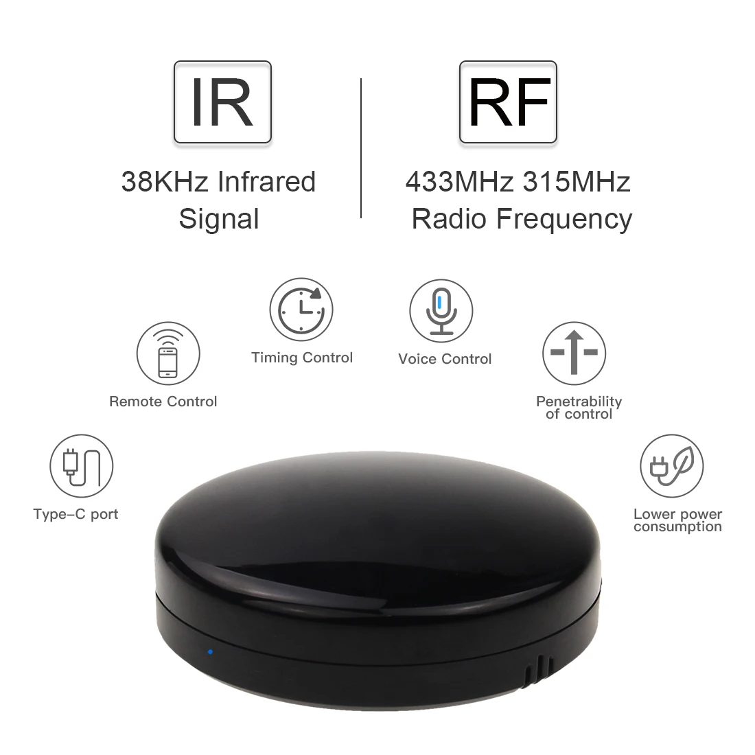 
Smart Home tuya Intelligent WIFI IR RF Universal Smart Remote Control FRANKEVER WIFI+IR+RF switch Remote Controller 