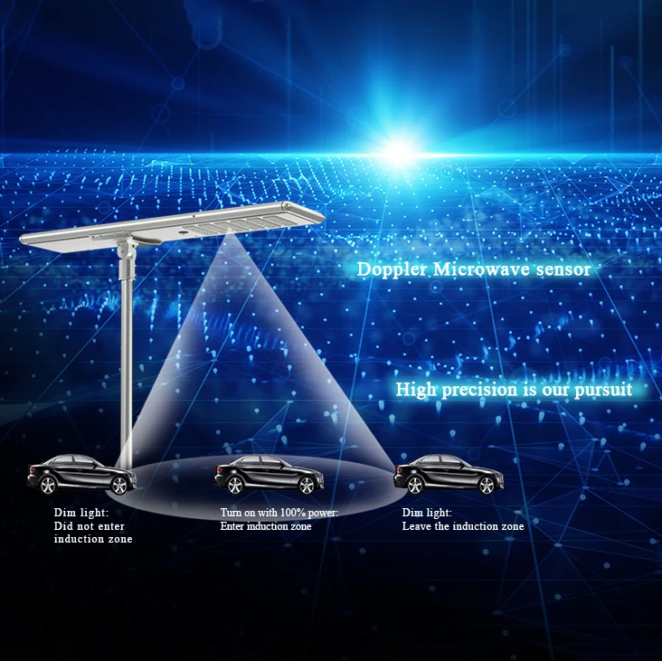 EXC suiming sunwing danyang 15 watt 100 w 150w 200watt leadsun livarno lux suiming sri lanka led solar street light