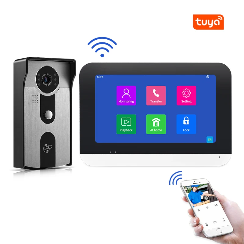 Hot sellers wifi waterproof smart tuya poe 1080p video door bell intercom system for home wired video door phone