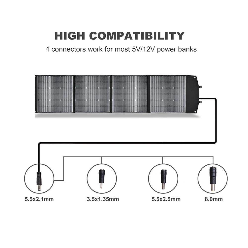 CEBA 60w 120w 140w 200w 400w Portable Solar Panel Mobile Folding Outdoor Camping Monocrystalline Silicon Foldable Solar Panel