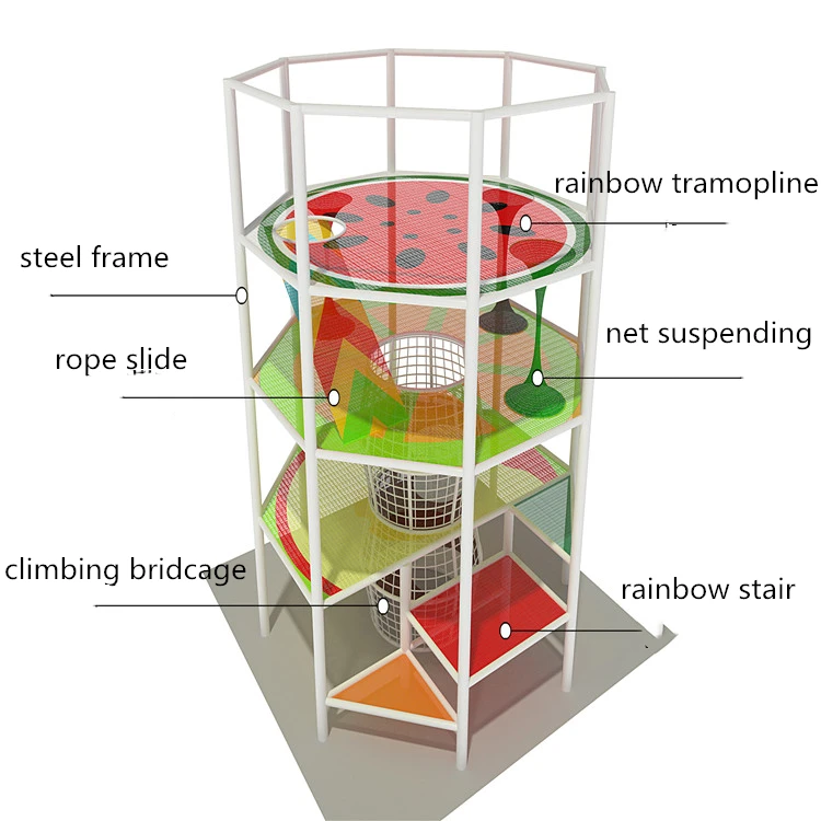 
Recreation centers solution/ other children playground 