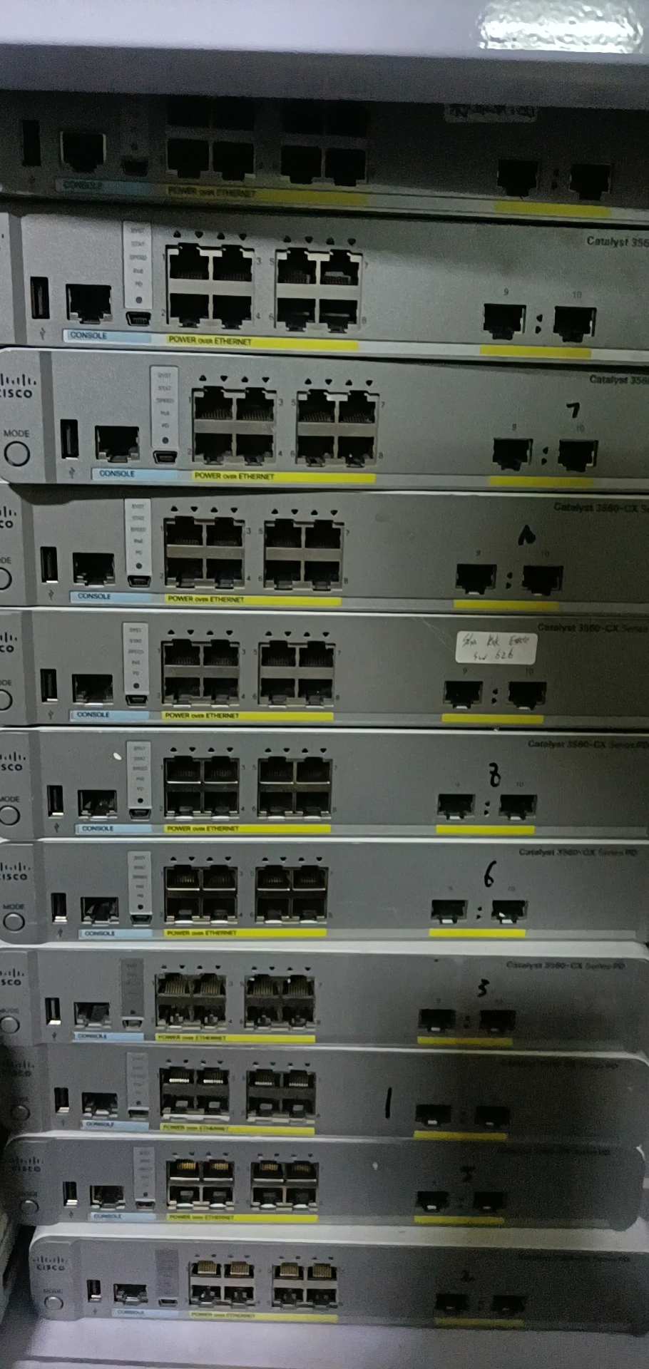 WS-C3560CX-8PT-S Gigabit Ethernet (GbE) коммутаторов