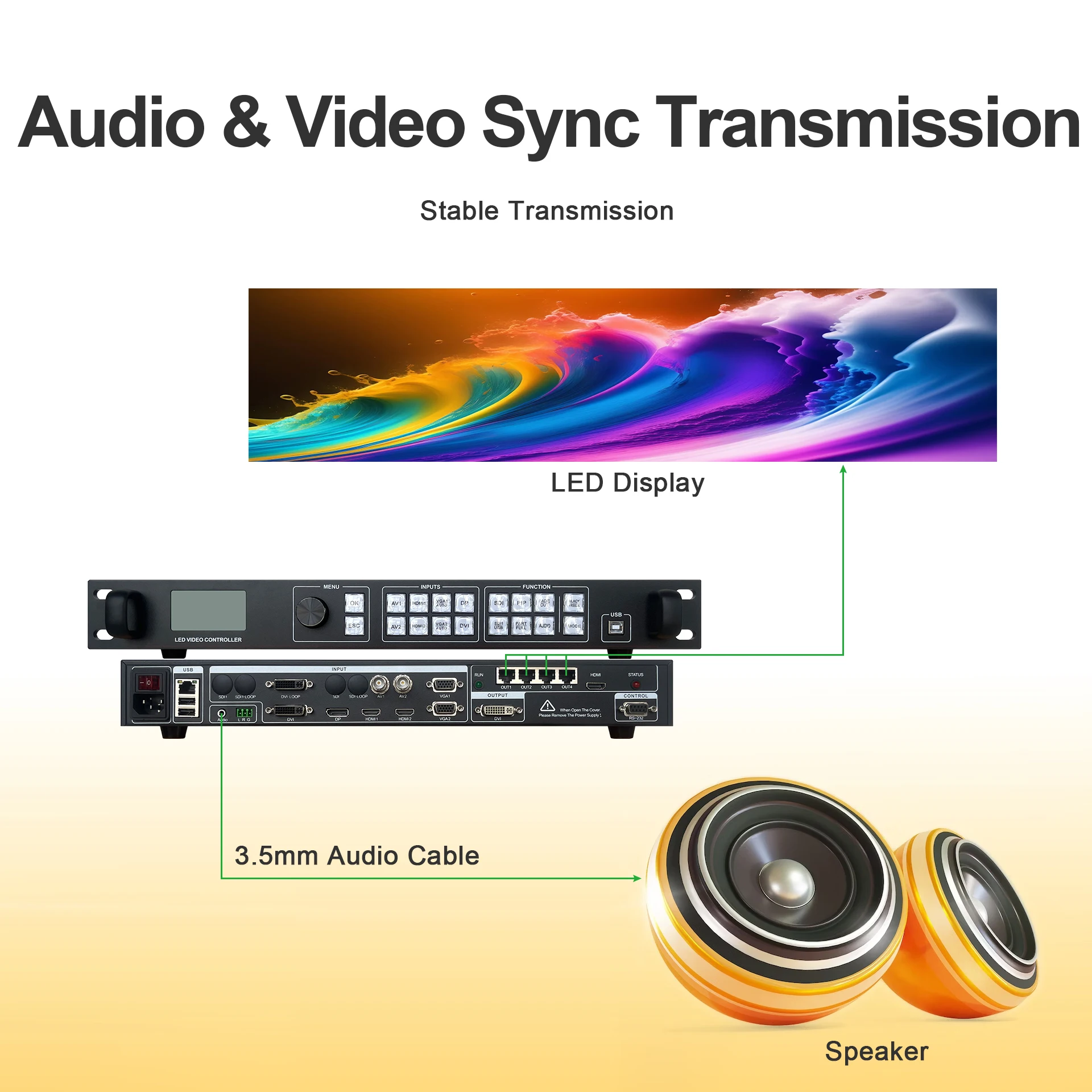 AMS AX900 LED Video Processor can also seamlessly switch between any channels switching with low price.