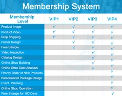 Low Price Sex Toys Online Shop Artificial Penis Sex Dragon Bulk Dildo For Girls Assorted Penis Dildos For Women Consoladores