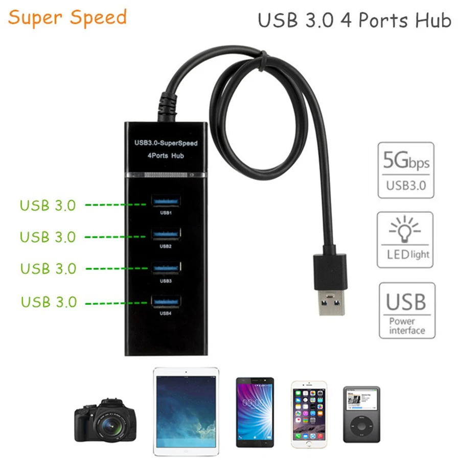 High Speed USB 3.0 HUB Super Fast 4 Ports USB 3.0 HUB Splitter for PS4 Slim/Pro Computer Laptop PC High Quality USB HUB