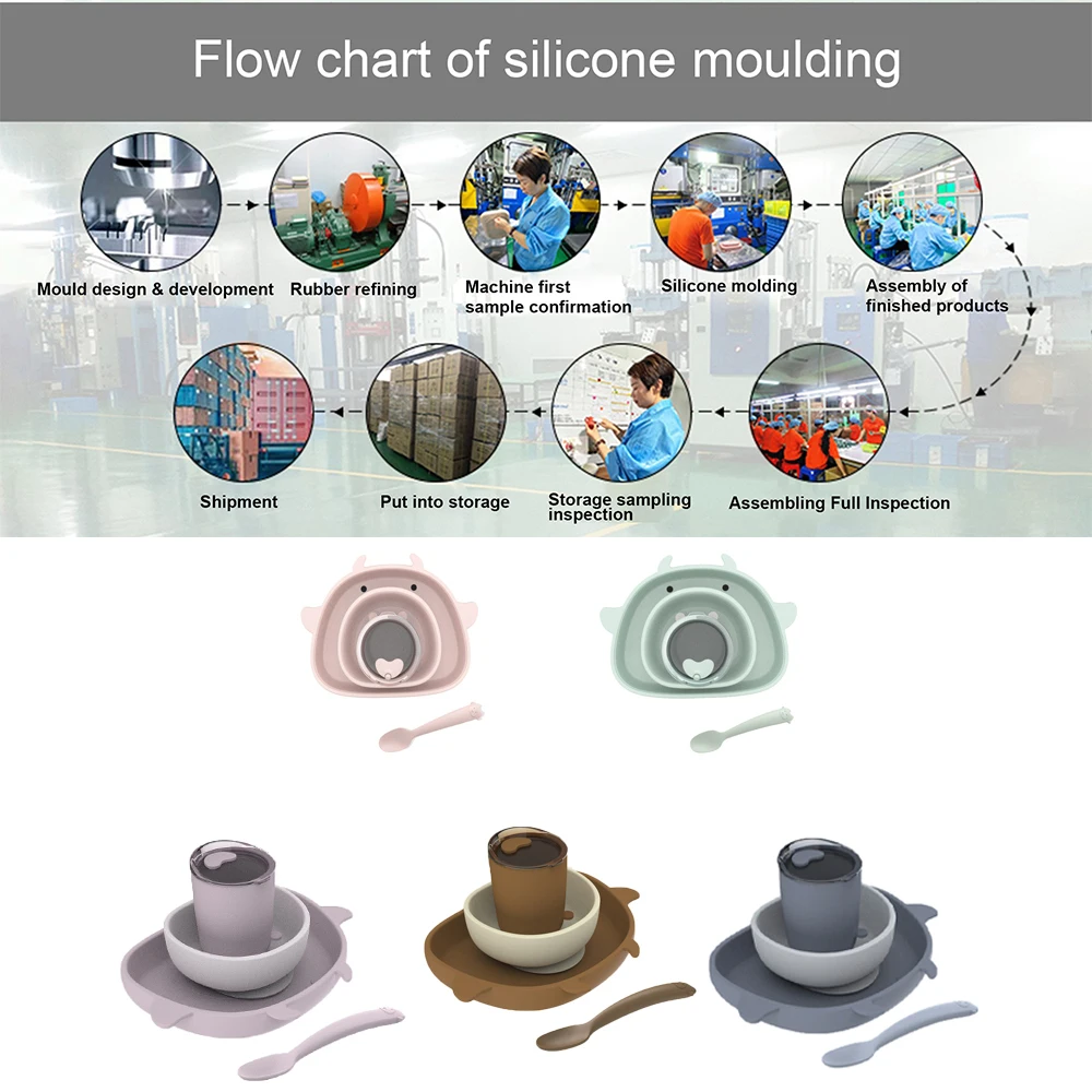 Silicone Suction Plate Tableware Set Kid Food Feeding Bowl Sippy Cup Straw Baby Dining Cutlery Dinnerware With Spoon For Babies