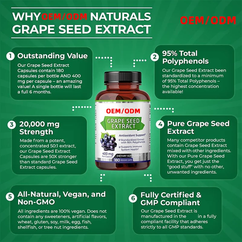 All-Natural 20000 mg High Strength Grape Seed 50:1 Extract Non-GMO 180 Vegan Capsules