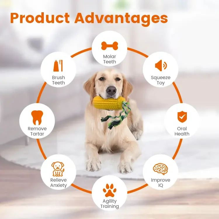 Wholesale Customized Pet Chew Toys Interactive & Movement Indestructible  Dog Toys 2023