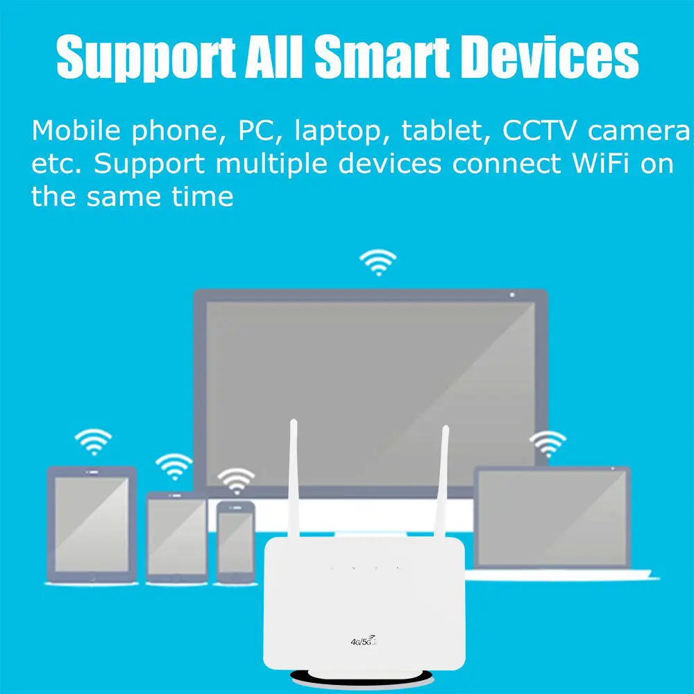 Unlocked OEM ODM 4G Cpe Wifi Routers CP106 4G LTE Wireless With Rj45 Wan Lan 4G home office Router
