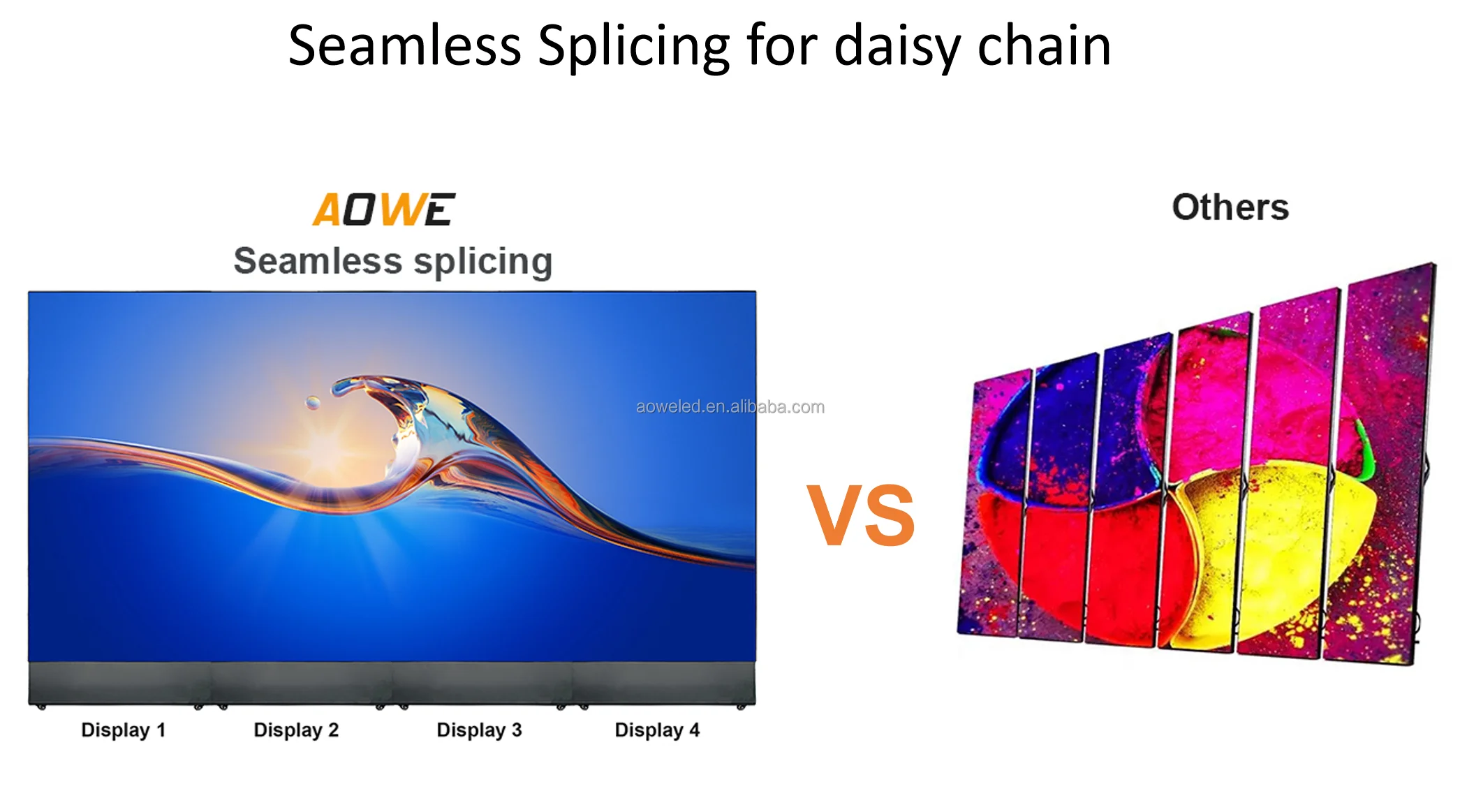 P1.8 P2 P2.5 P1.5 Full color Waterproof advertisement Outdoor Indoor video wall Led screen display Led poster display