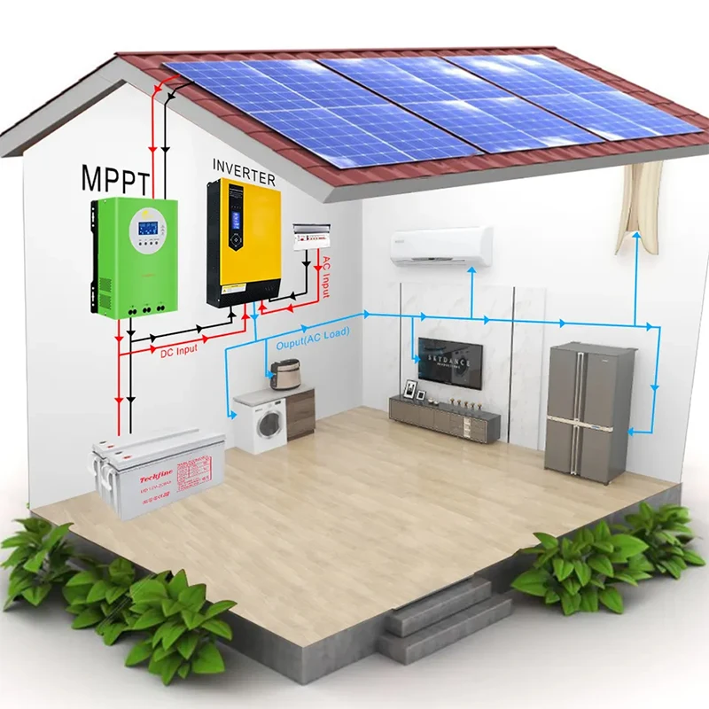 GHPV Split Phase Hybrid Solar Inverter 1KVA 2KVA 3KVA 5KVA 8KVA 10KVA 12/24/48VDC 10Kw Hybrid Inverter 3 Phase