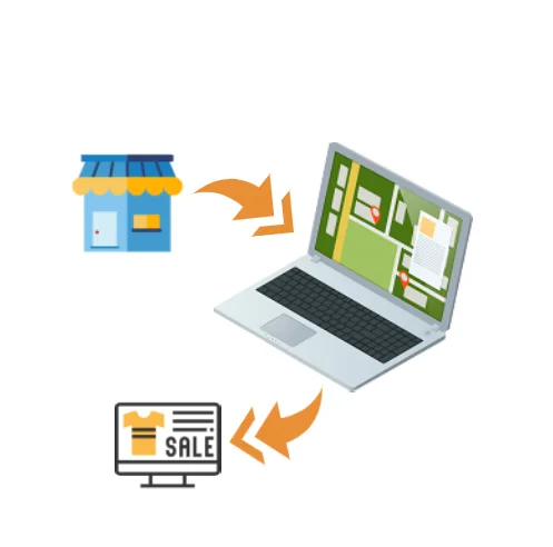 E-commerce Logistics: 1688 Drop Shipping with Warehouse Access Warehouse-Integrated Drop Shipping: 1688 Procurement Direct
