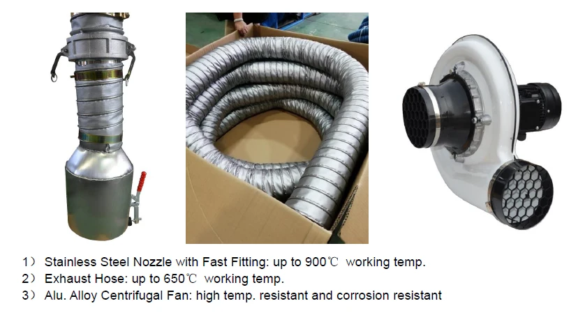 Heavy Duty Motorized Exhaust Hose Reel with Fan for military and agricultural vehicle fume extraction system