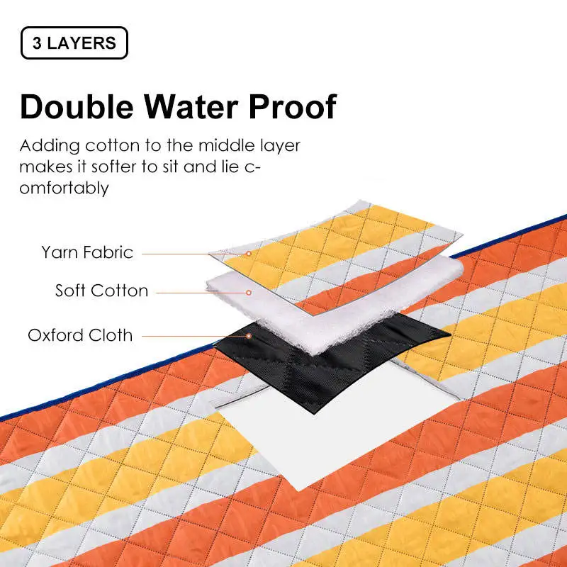 Compact Picnic Mat Picnic Blanket Camping Mat Beach Mat Outdoor Waterproof Portable Washable