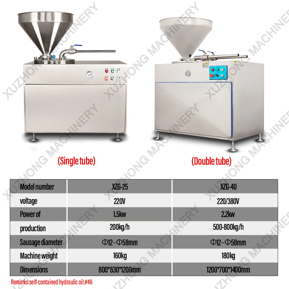Commercial Automatic Sausage Making Machine for Hotels