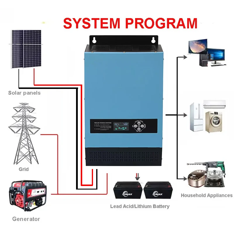 Высокое качество 110 В 120 220 230 Гибридный солнечный инвертор мощность однофазный 3000 Вт 24 гибридный выход