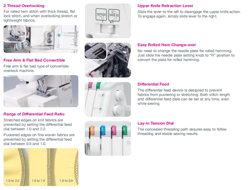 Janome 744D Serger/Overlocker Threading machine