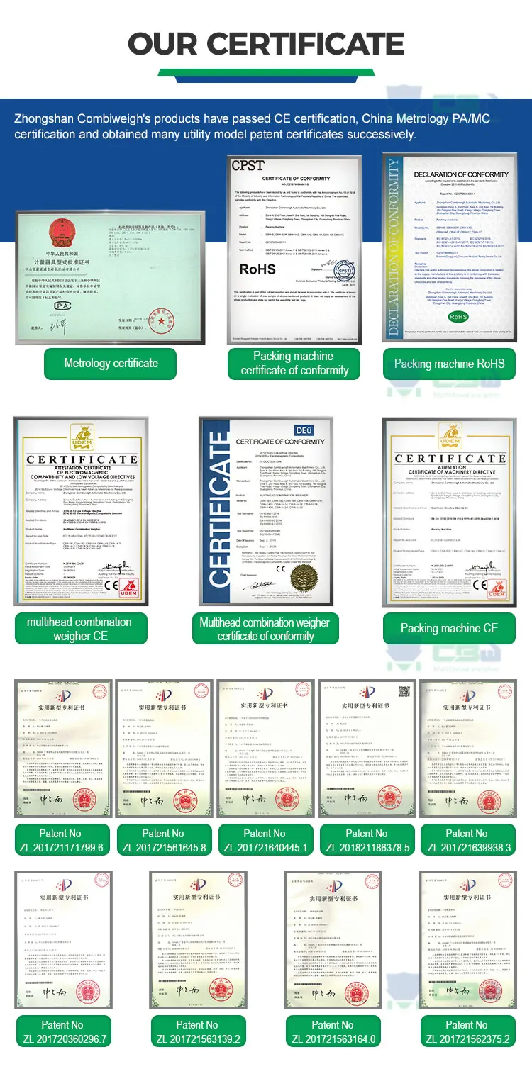 Multihead Weigher Certificate