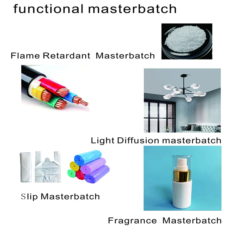 functional fragrance light diffusion masterbatch flame retardant desiccant h anti uv additive  luminous slip masterbatch