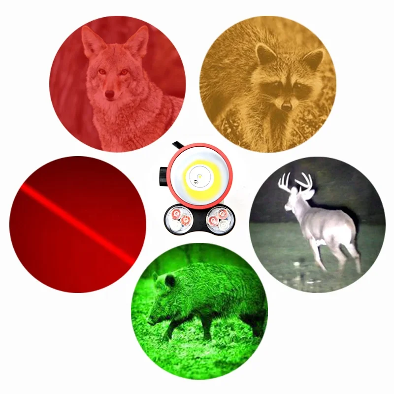 Manufacturer Rechargeable Led Coon Hunting Lights Headlamp Outdoor Yellow White Red Green Beam Laser IP65