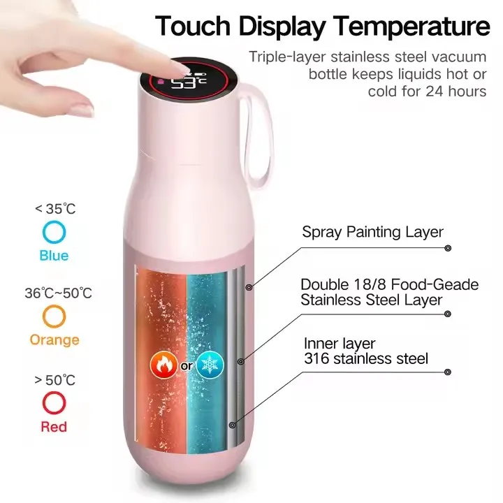 Hot Modern 3-Layer Insulated Stainless Steel Sports Water Flask 500ml Capacity App UV Self-Cleaning Electronic Sensor Features