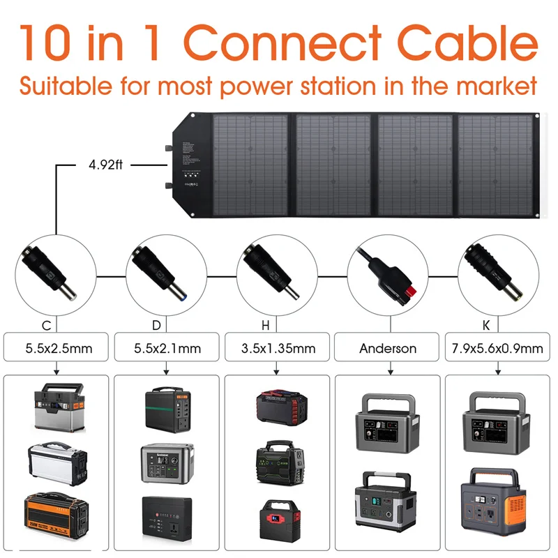 2024 monocrystalline silicon solar panels 100W 12V allpowers foldable 100W solar panel mobile
