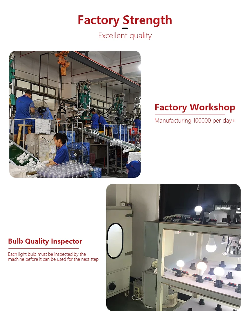 CHZM Ip20 round square 110v 220v  9w 12w 1Residential Two Led Wall Panel Light waterproof strip wall panel light