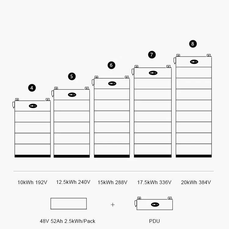 Deep Cycle 48V 100Ah 120AH high voltage stacked Battery Solar Lithium Battery for Hybrid Solar System