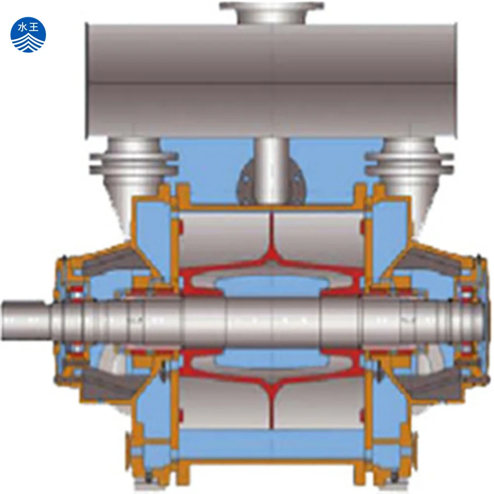 2BE Series Electric Liquid Ring high capacity Vacuum Pump For Milking Machine