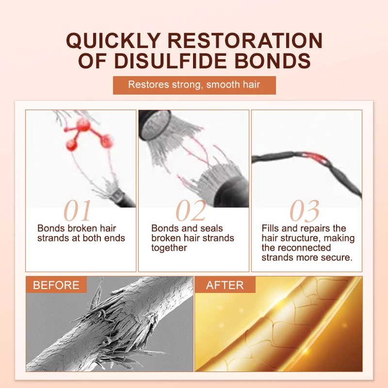 Wholesale Professional Protein Keratin Hair Treatment Organic Formaldehyde Free Keratin Treatment Straightening