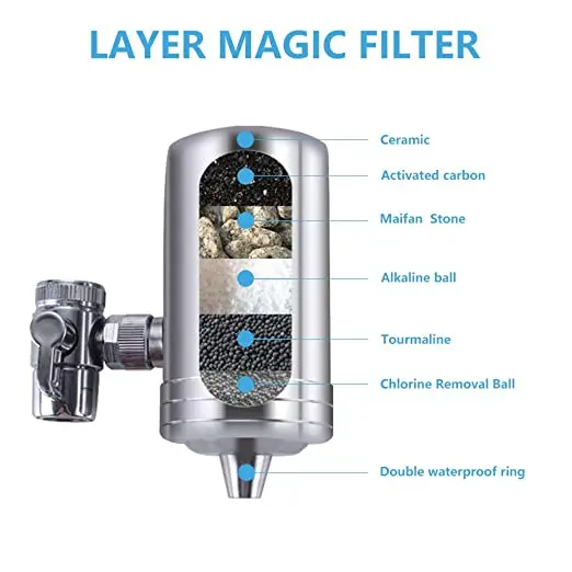 304 stainless steel faucet water purifier with ceramic filter cartridge, can remove sand, silt, rust, red worms, etc.