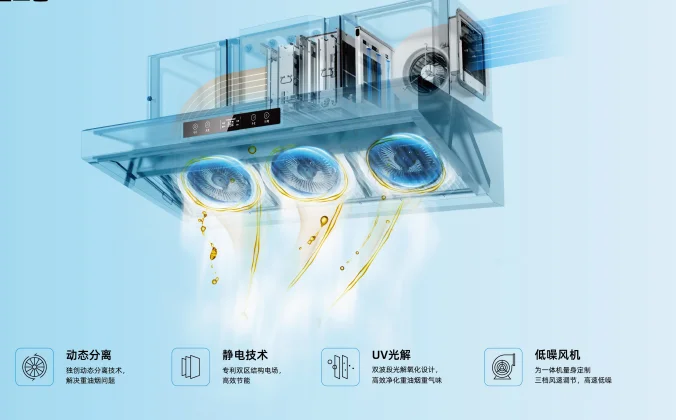 Фильтры типа капота ESP для отелей и кухни