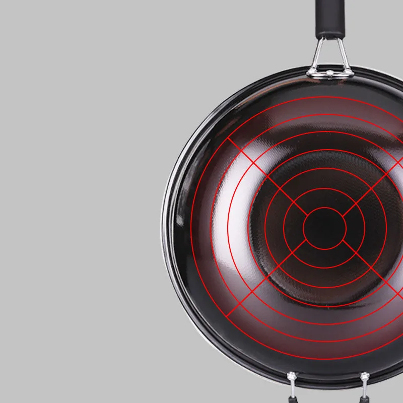 High Quality No-stick large saucepan steak frying Saucepan Thickened Without Coating Non Stick