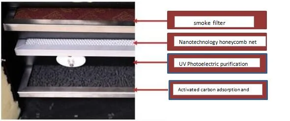 Commercial Shabu Shabu Hot Pot Electric Table Hot Pot Dining Table Built in Hot Pot Table