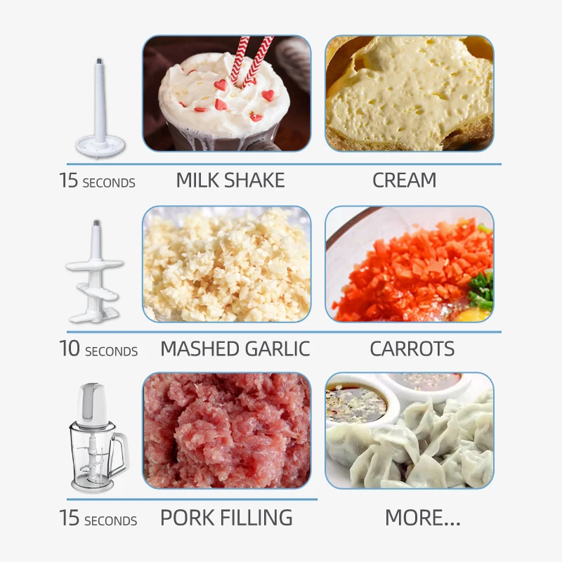 New Product Ideas Meat 400W Meat Stainless Steel Multi-functional Meat Chopper