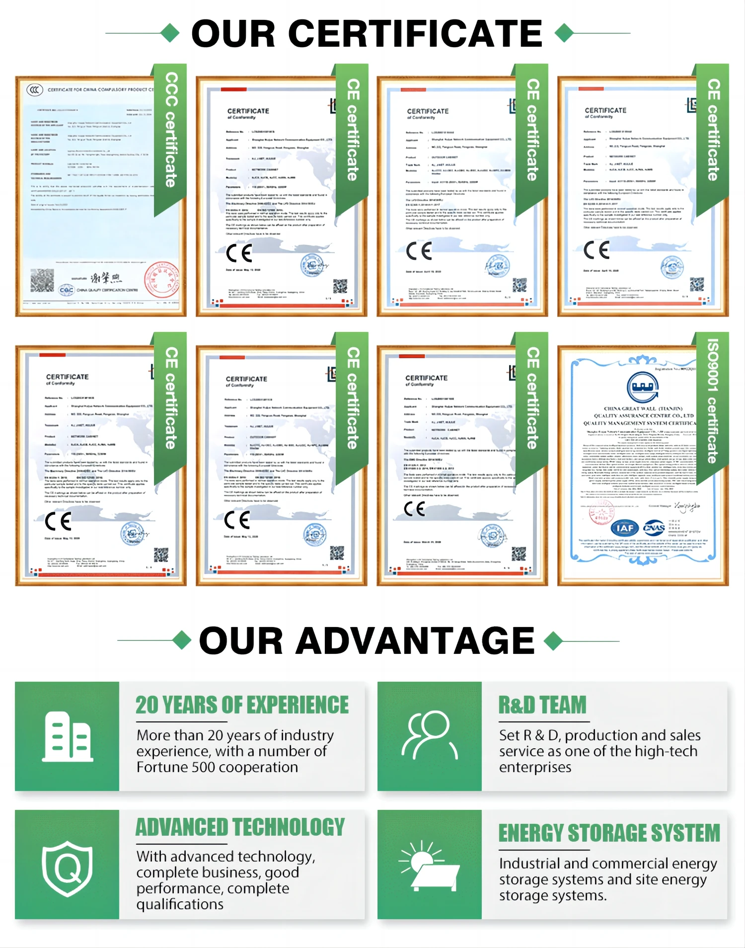 3.2v 100ah 280ah lithium ions battery 200ah lifepo4 battery cells 6000 cycles
