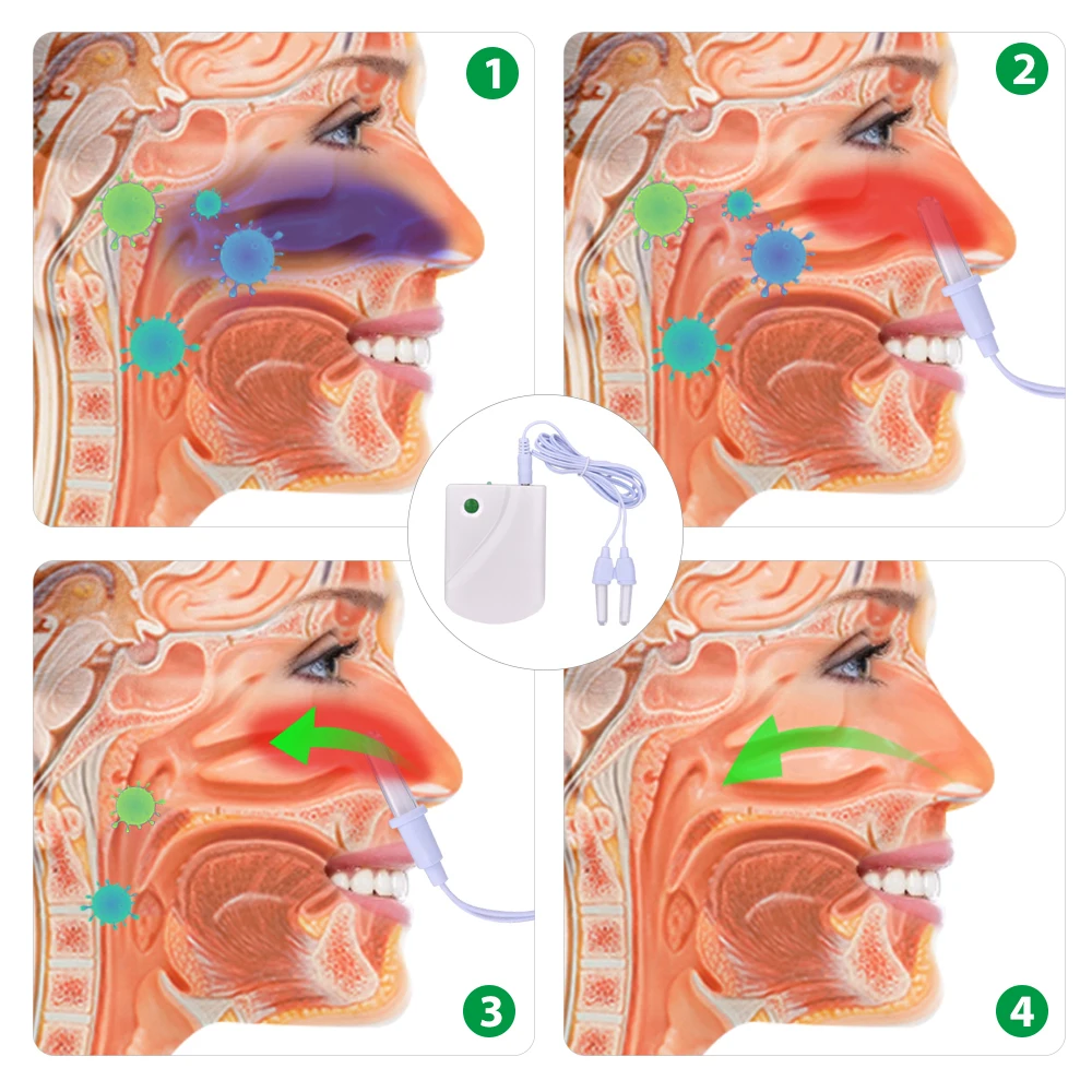 Silicone and Plastic Nasal Spray Health Care Therapy Device for Sinusitis Rhinitis Allergy Relief
