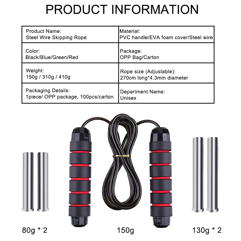 High Quality Black PVC Jump Rope Fitness Workouts Custom Logo Adjustable Speed Steel Wire Foam Handle 5mm Diameter-High Bearing