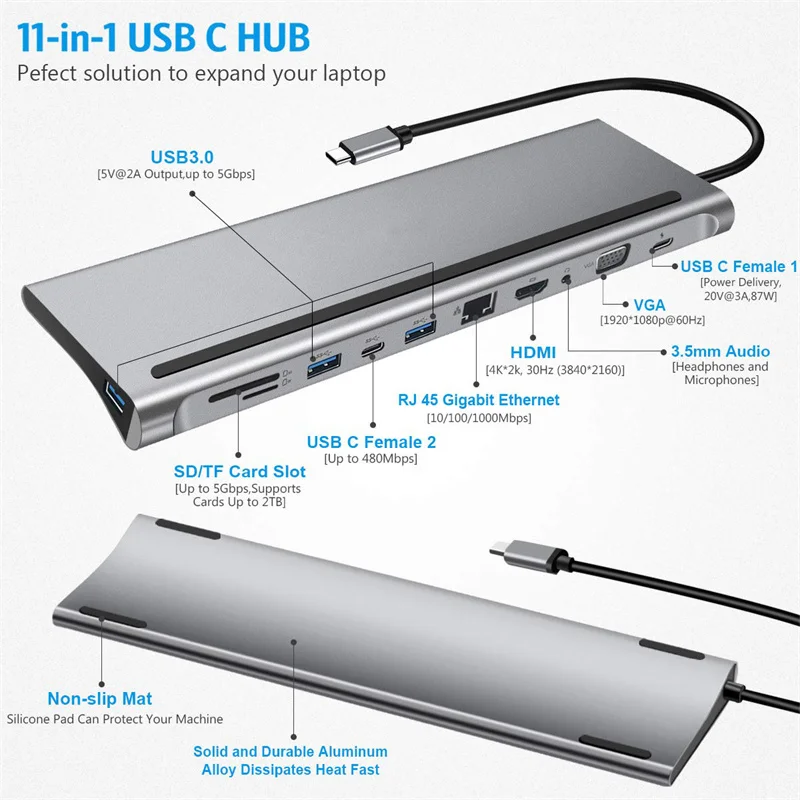 11-in-1 Type C Adapter High Speed docking Station Powered Charger 12 Ports USB C Hub for Type C Laptop Mobile Phone TV
